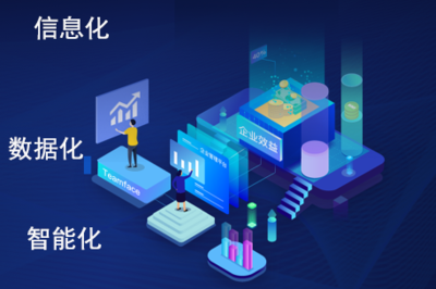 企業(yè)管理信息化、智能化、數(shù)據(jù)化 構(gòu)建未來競(jìng)爭(zhēng)力的核心路徑